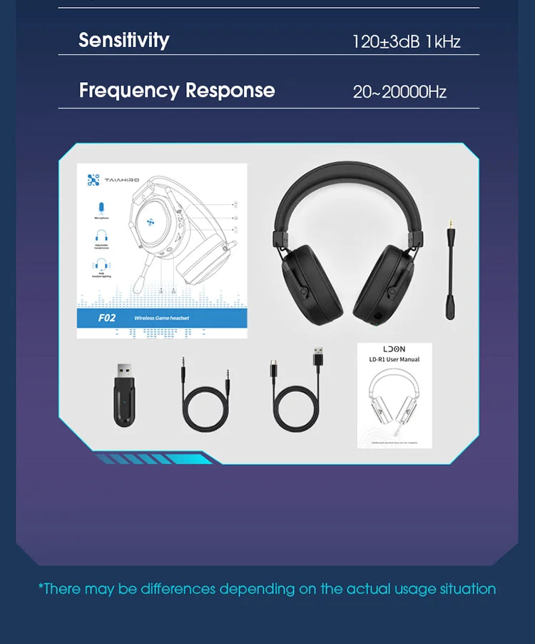 LDON Wireless Gaming Headset for PS5 PS4 Bluetooth 2.4GHz Headphone with Surround Sound Memory Foam for Switch Laptop Mobile Mac