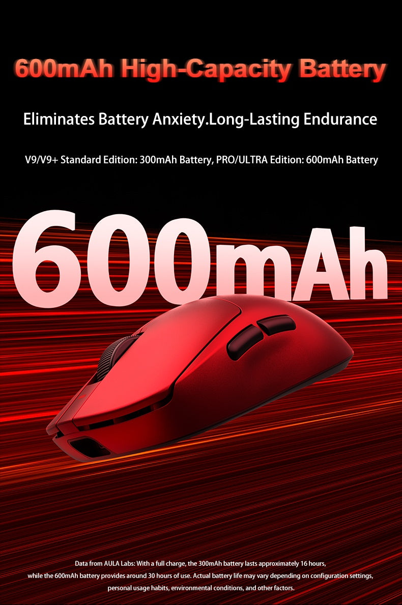 Aula V9 Ultra Wireless E-sports Gaming Mouse Double 8k 3mode PAW 3950 8k 55g Lightweight Ergonomic Mouse Custom PC Accessory