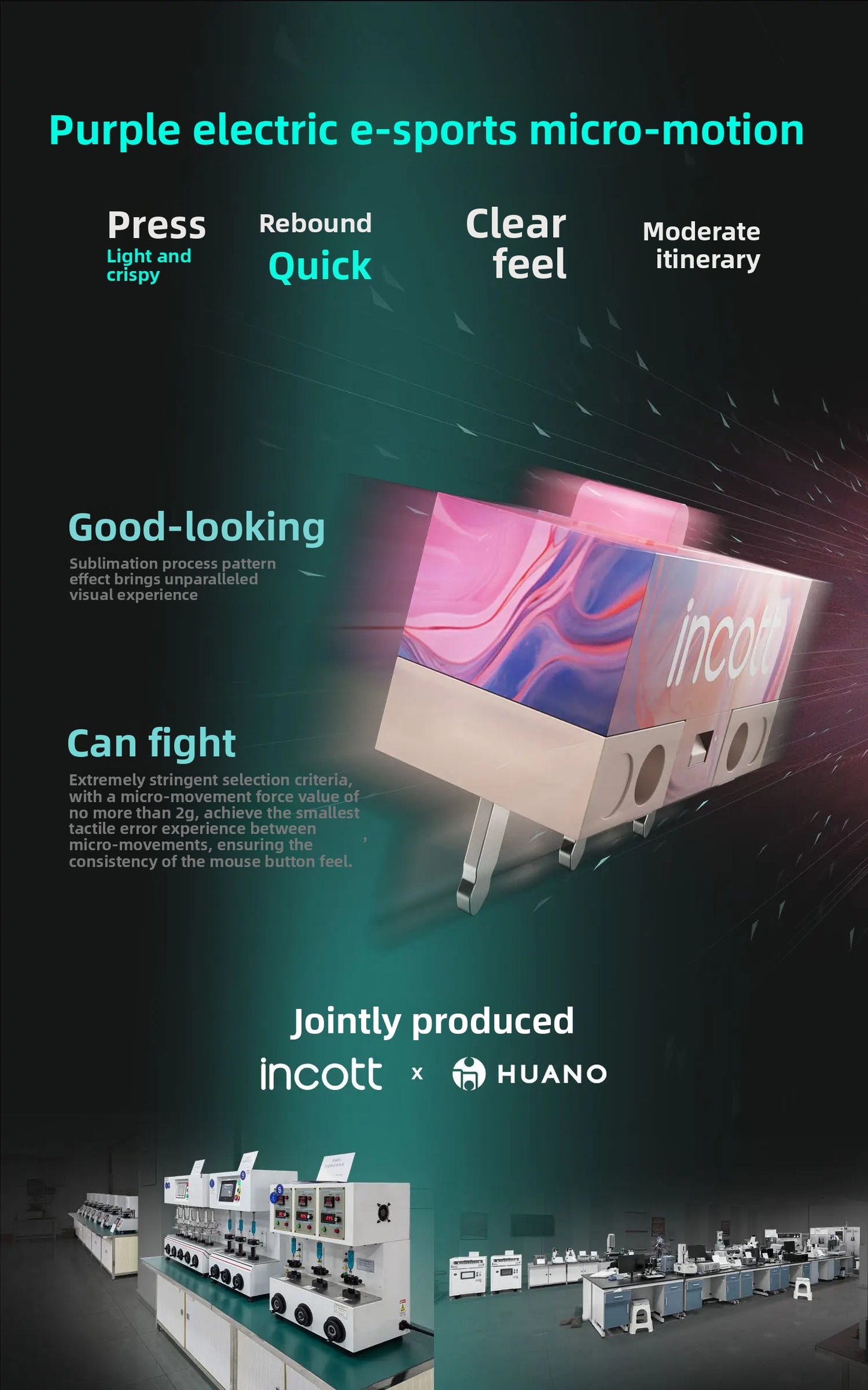 Incott G23 V2 E-sports Mouse 47g Lightweight PAW3395 Wireless 3-mode 8000Hz Polling Rate Ultra Low Latency Game Mice Custom Gift
