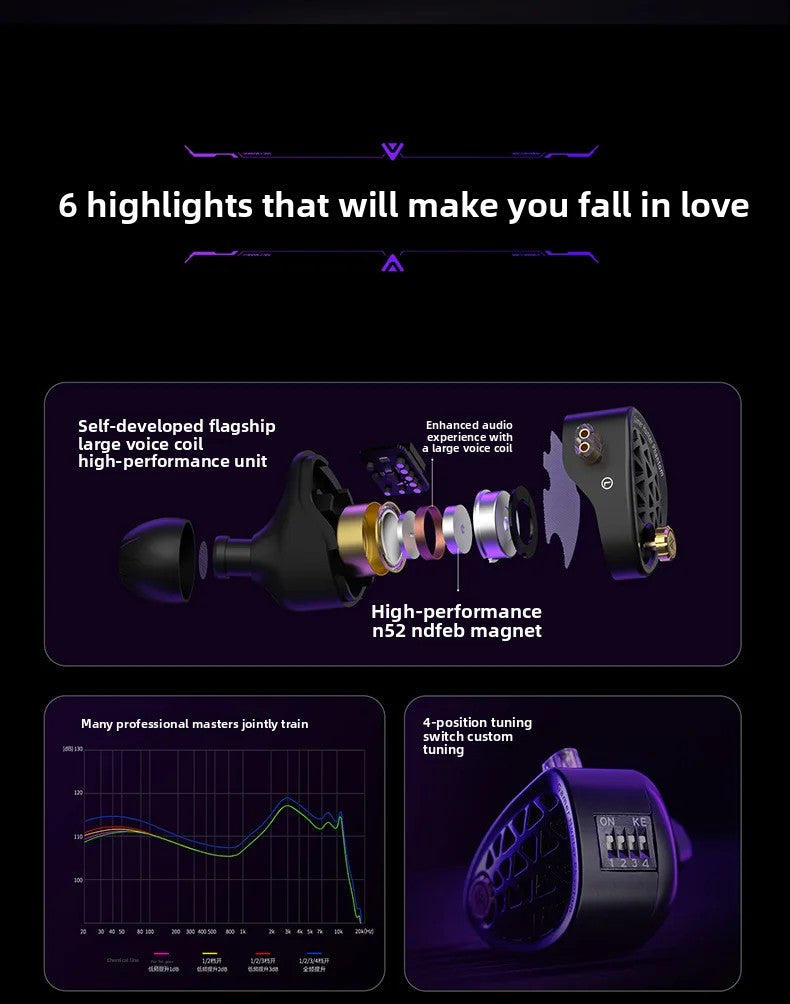 KZ Phantom HIFI In-Ear Gaming Earphone 4-Speed Custom Tuning Switch DSP Game Sound Card For PC Wired Headphones Gifts