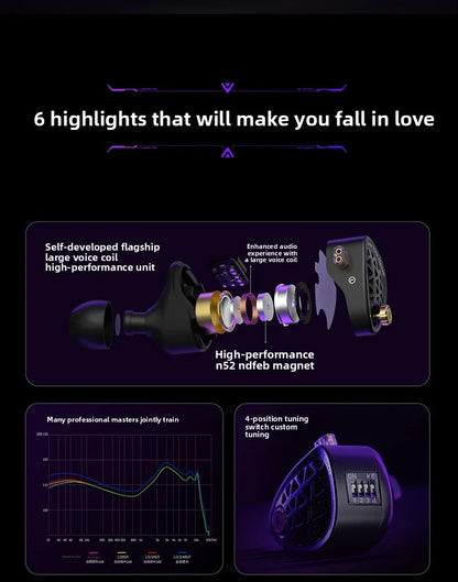 KZ Phantom HIFI In-Ear Gaming Earphone 4-Speed Custom Tuning Switch DSP Game Sound Card For PC Wired Headphones Gifts