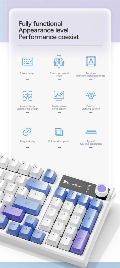 Spanish Mechanical Keyboard Spanish Russian Arabic Korean Thai Gaming Keyboard 95 Key Layout Backlight Type C With Numpad SK15