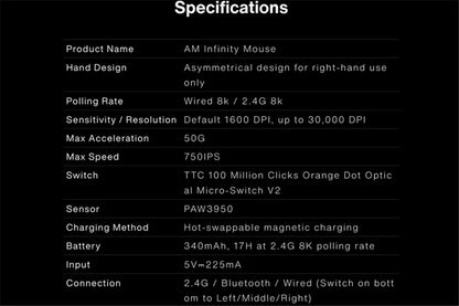 Angry Miao Infinity Gaming Wireless Mouse Metal Ultralight Hollow Hot-Swappable PAW3950 Dual 8K Wired Tri-Mode