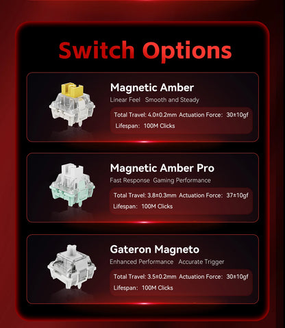 FGG MADLIONS MAD 60/68 Pro Mechanical Keyboard Magnetic Switch Wired 68% Gaming Keyboards Rapid Trigger Rgb Customs Keyboards