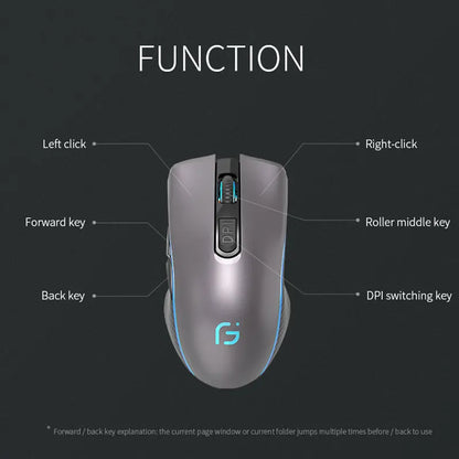 Wireless Mouse Rechargeable Bluetooth Silent Ergonomic Computer 2400 DPI For iPad Mac Tablet Macbook Air Laptop PC Gaming Office