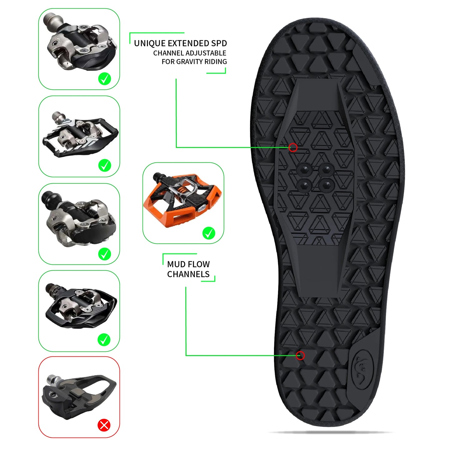 Sandugo Cycling Shoes for Men Suitable for Mountain Bike Downhill Uphill and Indoor Bicycle Compatible With SPD and Flat Pedal