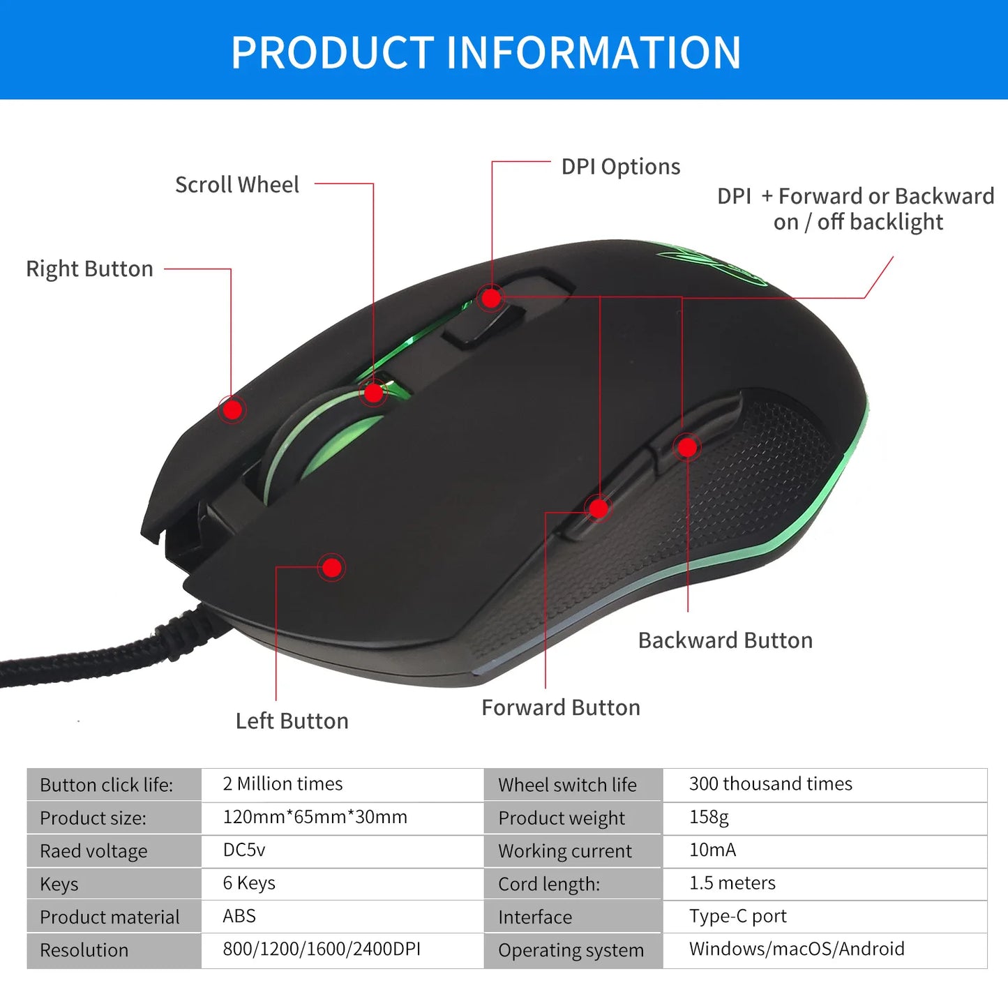 USB-C Wired Gaming Mouse with RGB Backlight, 2400 DPI Silent Computer Mouse for Type-C Laptop, Ergonomic USB-C Gaming Mouse for PC & Notebook