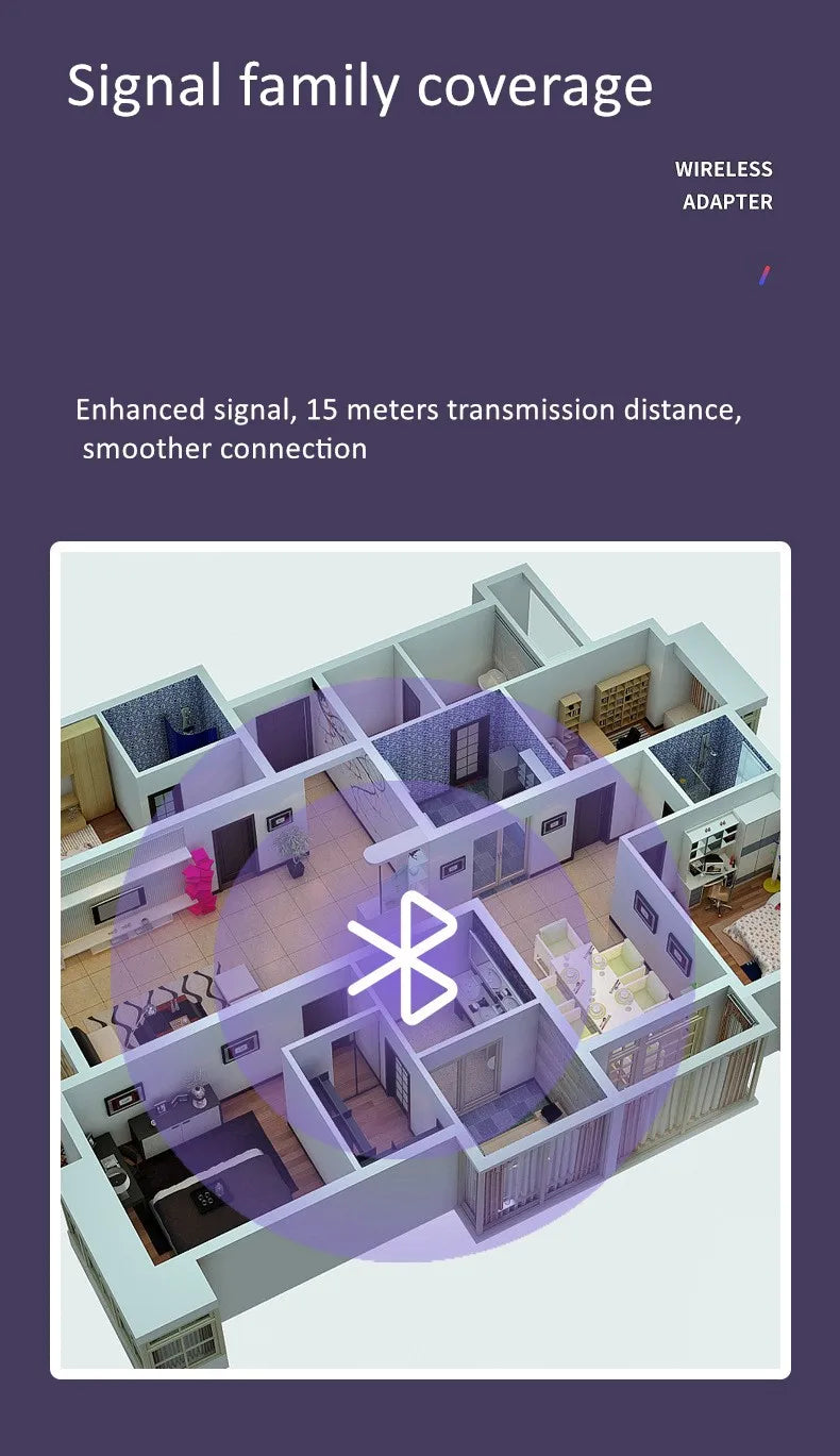 Wireless TV Headphones Bluetooth 5.0 USB Adaptor Stereo Headset Foldable Helmet Earbuds with Mic for Samsung  TV PC Music
