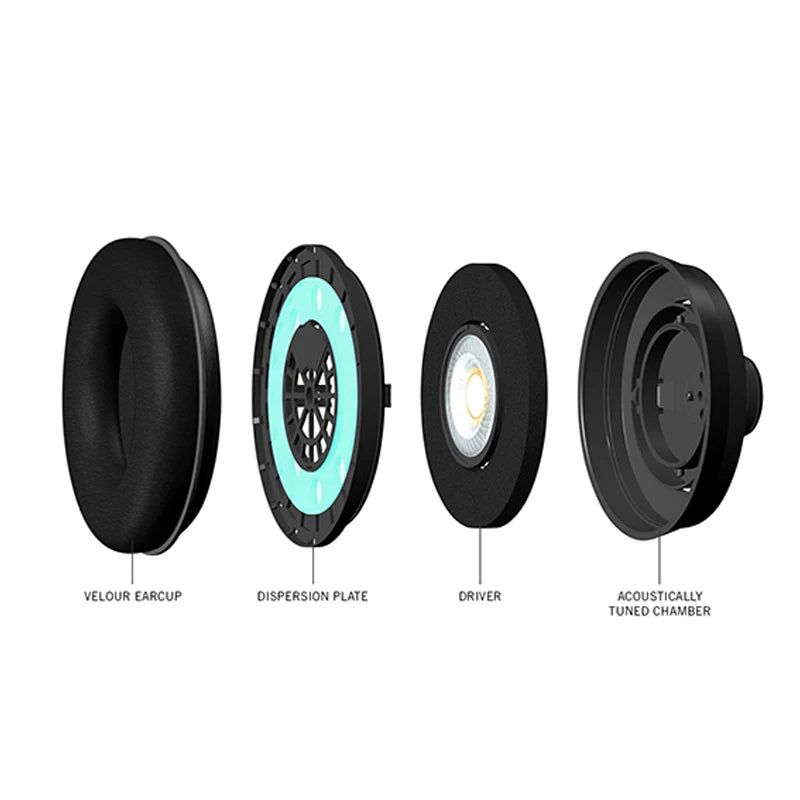 Original Samson SR850 Monitoring Headset Velour Earcup Semi-Open Monitor Headphone For Studio Recording Karaoke Game