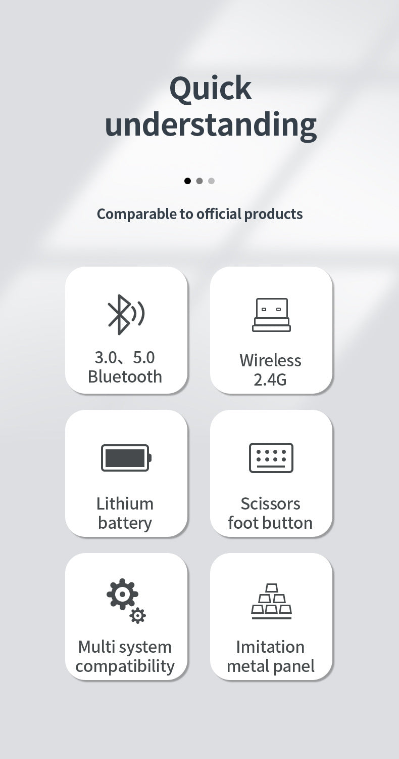 Wireless Keyboard Bluetooth 5.0&3.0&2.4G FN+1/2/3 Dual-Mode 350mAh Ultra Thin Keyboards for Laptop PC TV iPad Macbook Android