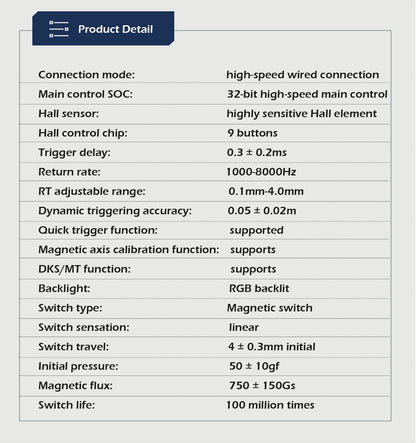 Raven68 Hot Swappable Wired Magnetic Axis Mechanical Keyboard 8K Return Rate Custom Key Range Electronic Sports Gaming Keyboard
