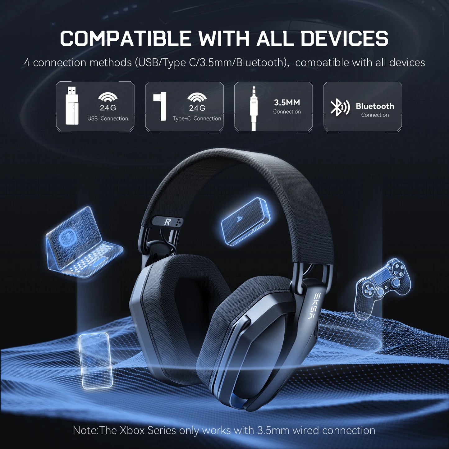 EKSA 2.4GHz Wireless Gaming Headphones With Mic USB/Type C Ultralight Foldable Over-Ear Bluetooth Headset Gamer For PC/PS5/Xbox