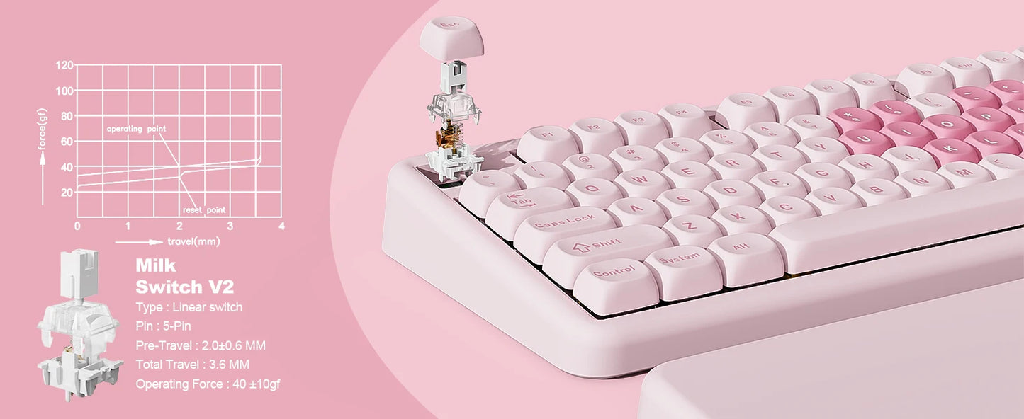 YUNZII B87 Pink Mechanical Gaming Keyboard, QMK/VIA Custom Gasket RGB Keyboard, Wireless Aesthetic Keeb, Wrist Rest for Win/Mac