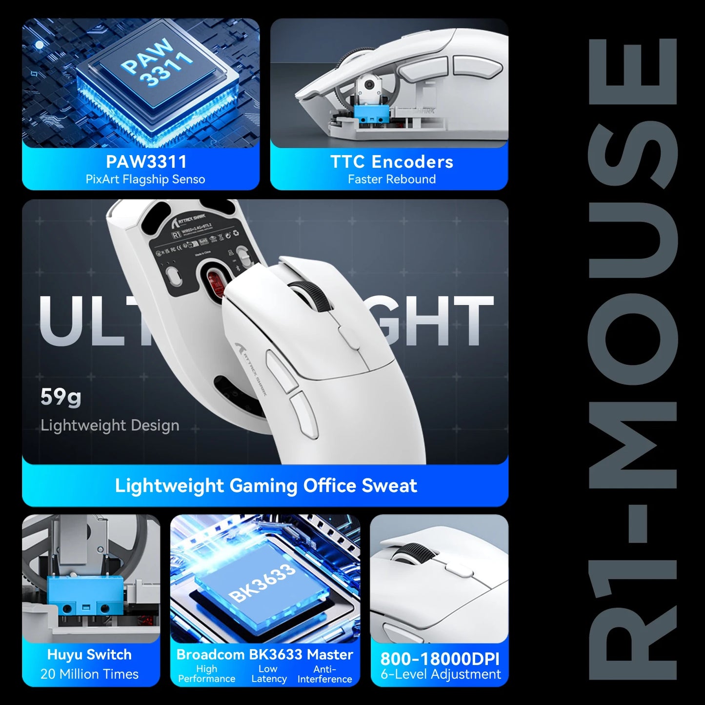 Attack Shark R1 Wireless Mouse Bluetooth Gaming Mouse,Viral Mouse Reviewed by Influencers PAW3311 Sensor,1000Hz Return-rate