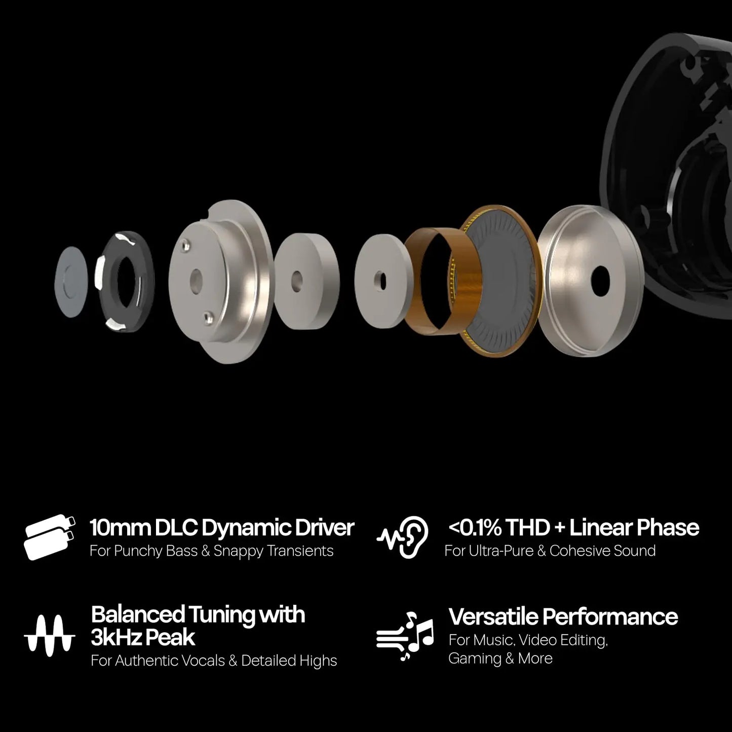 Kiwi Ears Belle 10mm DLC Dynamic Driver in-Ear Monitor, HiFi Wired Earbuds with Dual Silver-Plated Cables, Professional  linsoul