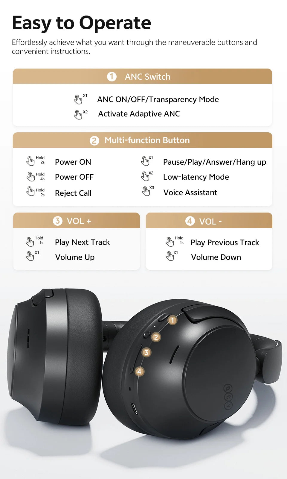 QCY H3S ANC Over Ear Headphones -56dB Noise Cancelling Headsets Bluetooth 6.0 Hi-Res LDAC Spatial Sound Earphones Dual Driver