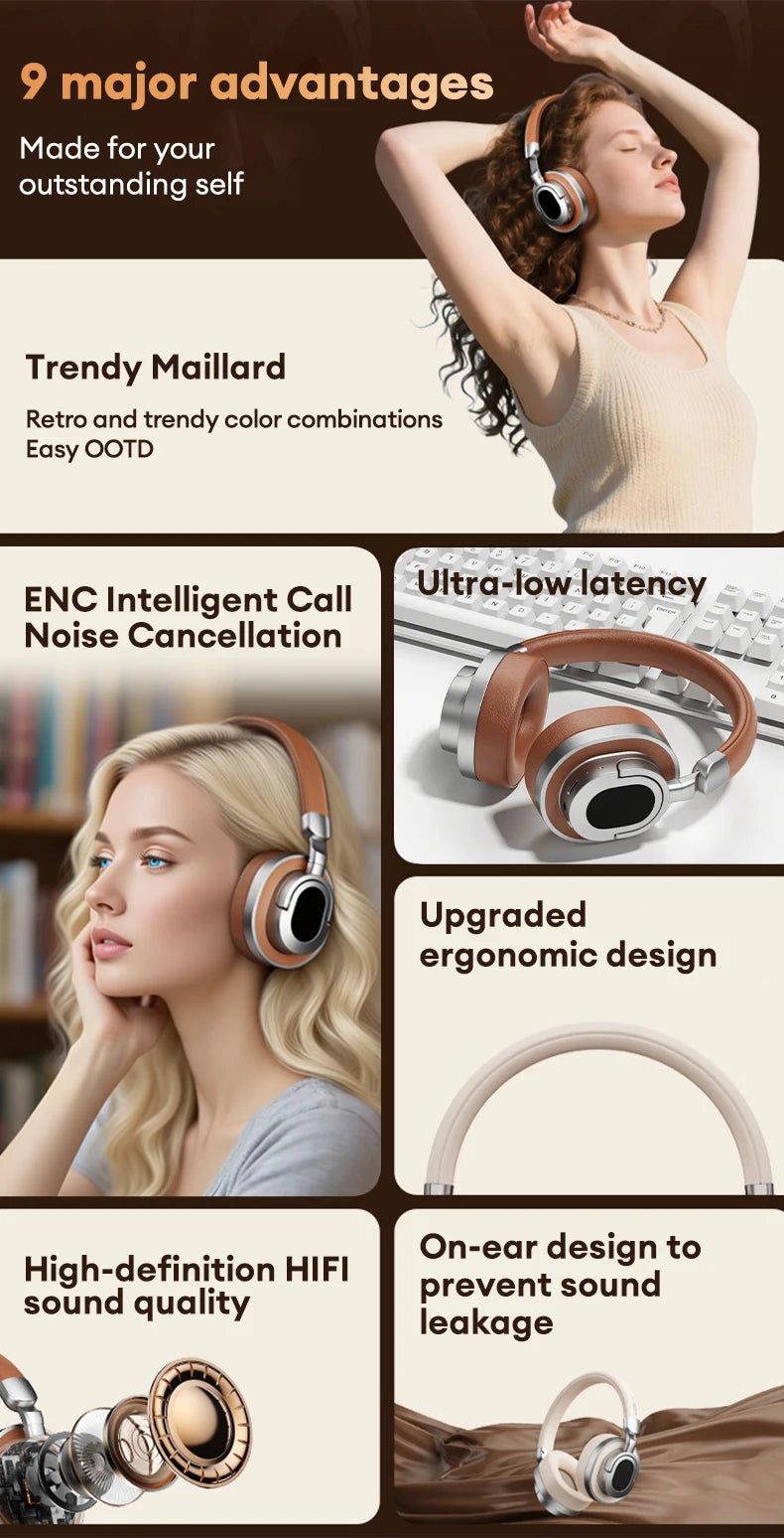 Lenovo LE602 Bluetooth 6.0 Over-Ear Headsets HiFi Stereo Sound Fashionable Music Earphones ENC HD Call Wireless Wired Headphones