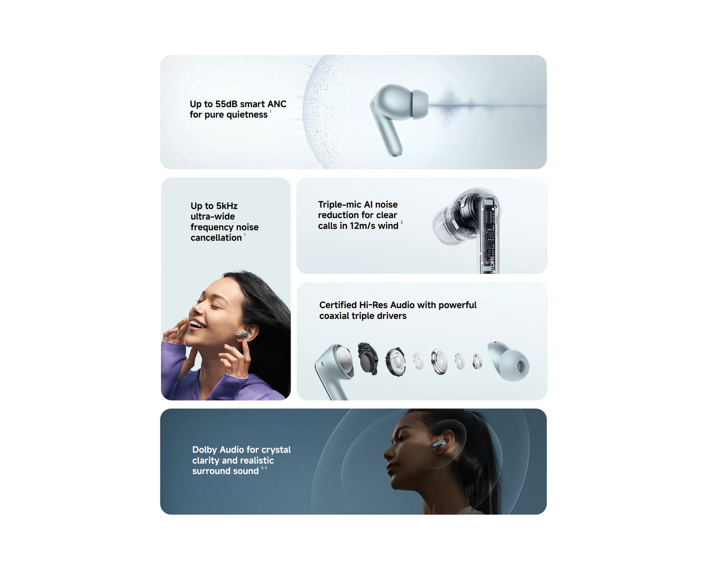 Xiaomi Redmi Buds 8 Pro TWS Earphones 3MIC AI 55dB Active Noise Cancellation Bluetooth 5.4 35 Hours Battery Mi Earbuds Headset