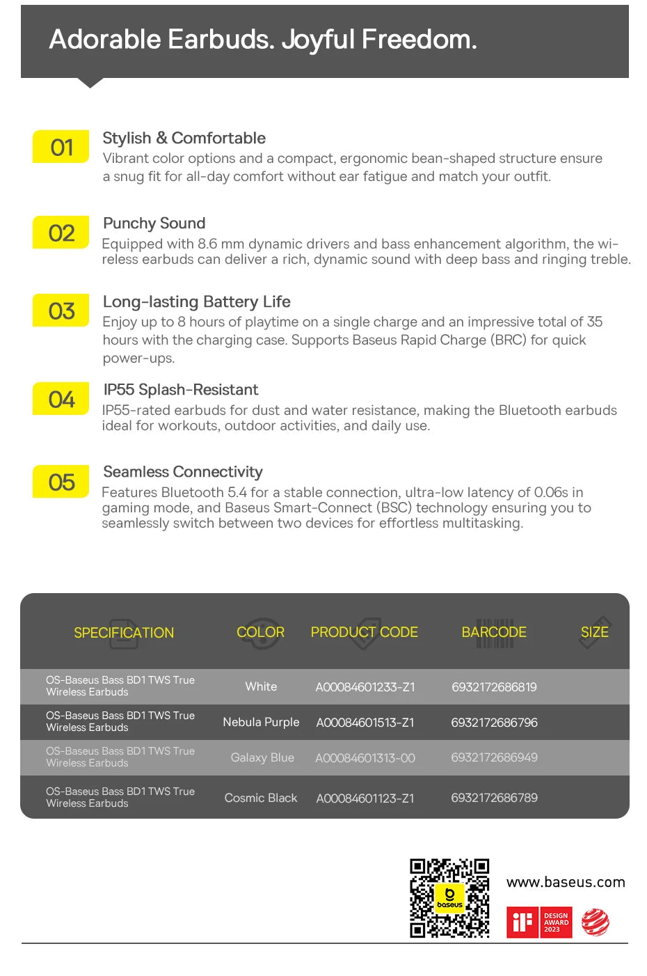 Baseus Bass BD1 Wireless Earphones Bluetooth 5.4 Mini Bean Earbuds 38H Playtime IP55 Waterproof Sports Headphones