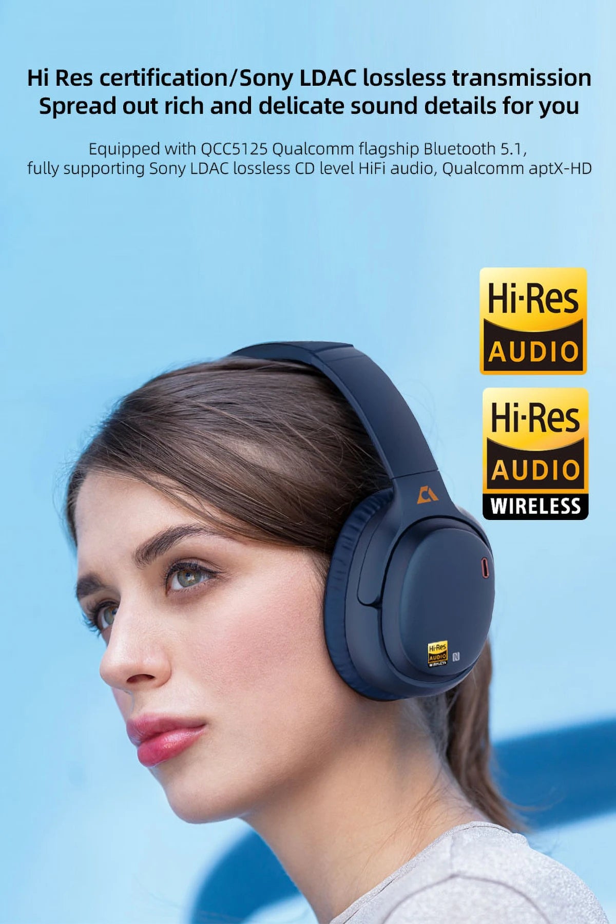 1Mii E700 Wireless Bluetooth Headphones LDAC Lossless Hi-Res Sound,ANC Active Noise Reduction ,HIFI Stereo Gaming Headset,65H