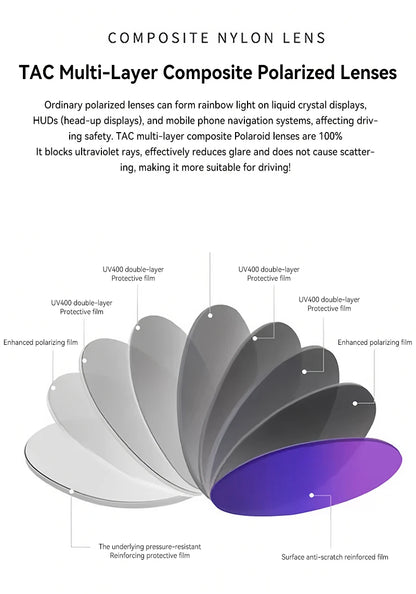 Classics Rivets Style Retro Sun Glasses for Women TR90 Frame Polygon Polarized Sunglasses UV400 Male Black Green 2025 Summer