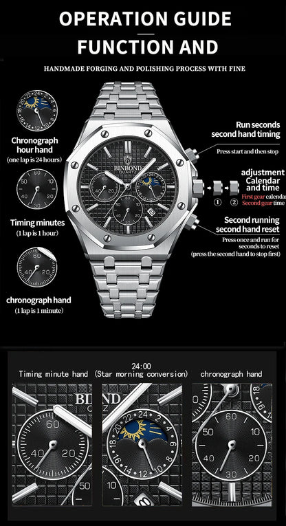 Montre-bracelet à quartz BINBOND pour homme, chronographe de luxe luminescent, en acier inoxydable, étanche, avec date et calendrier