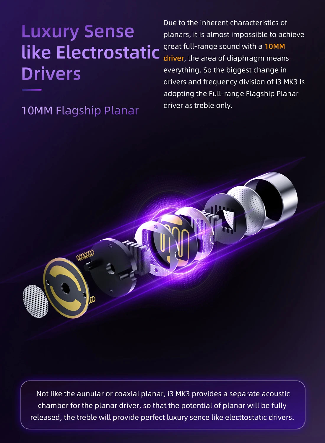 TRI I3 MK3 3rd-Gen Planar+BA+DD Hybrid Flagship HIFI In-EarEarphones Headphones High Resolution Wired Earbuds