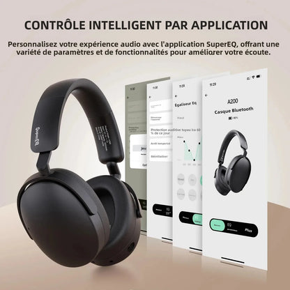 Oneodio SuperEQ A200 ANC Wireless Bluetooth 5.4 Headphones Active Noise Canceling Over Ear Headset With ENC Mic Hi-Res Audio APP