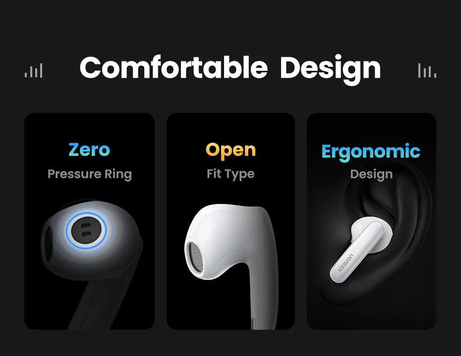 UGREEN ANC Semi-open TWS Adaptive Active Noise Cancelling Earbuds LDAC Hi-Res Audio Wireless Bluetooth Earphones Headphones