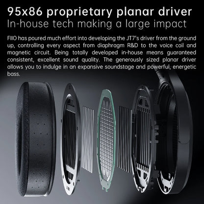 FiiO JT7 Over-Ear Planar Magnetic Audiophile Headphones 95x86mm Planar Driver Design Adjustable Headband 4.4mm/3.5mm Cable