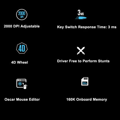 A4TECH X7 X-710BK Oscar Gaming Mouse,2000DPI,1000HZ,4D Wheel,160K Onboard Memory,Oscar Mouse Editor,Driver Free