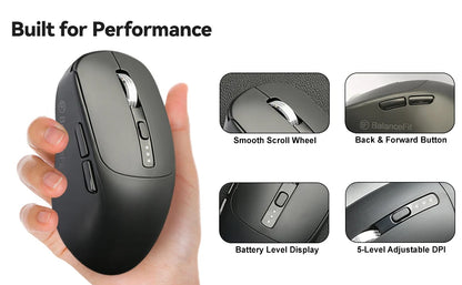 Wireless Mouse Bluetooth Compatible 5.2 USB 2.4Ghz Mice Ergonomic Wireless Office Mouse for iPad MacBook Tablet Laptop Computer