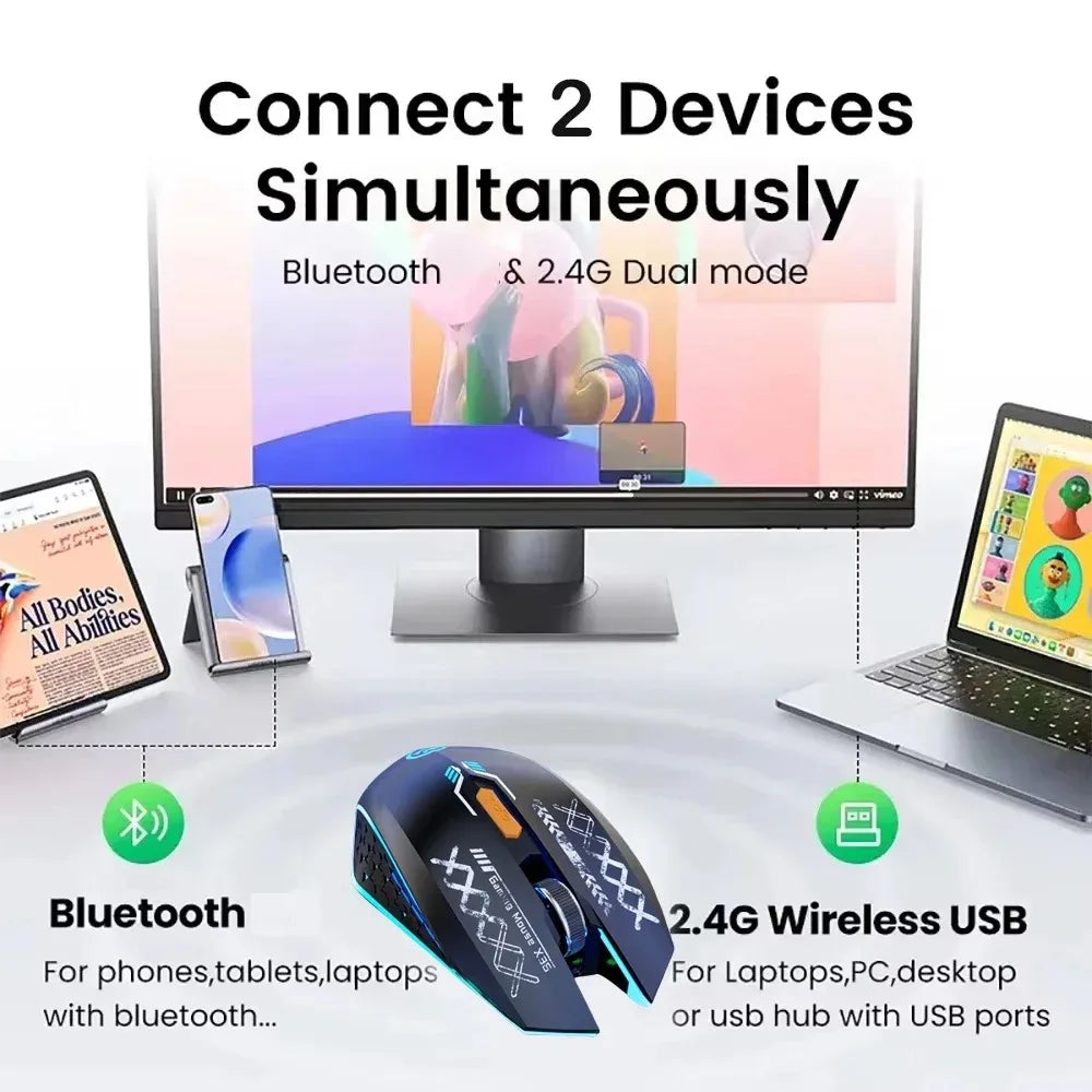 Bluetooth Mouse 2.4G Wireless Mouse RGB Backlit Dual-mode Rechargeable Silent Mice Gaming Mouse 1600 DPI Mouse for PC Laptop