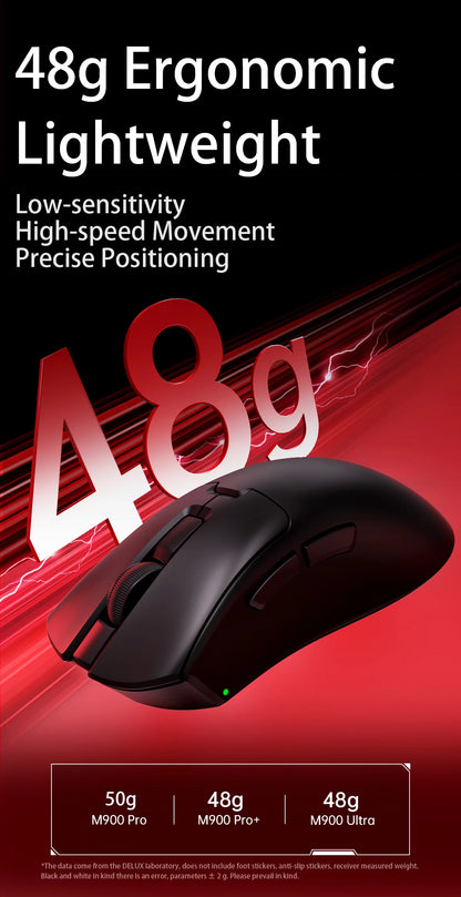 Delux M900PRO Ultra-light Version Wireless Gaming Mouse Ergonomic 1K/8K Polling Rate 50g PAW3395 for Right Big Hand PC Gamer