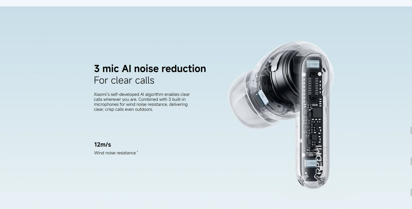 New Xiaomi Redmi Buds 8 Pro Global Version TWS Earphone Buletooth 5.4 AI Clear Call 3 MIC 55dB Active Noise Cancellation Earbuds