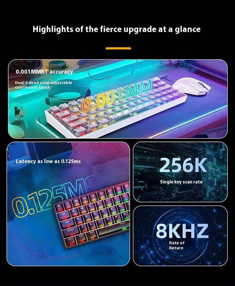 IROK ND63 Max ND63 Ultra ND68 Pro Gaming Magnetic Mechanical Keyboard 60% Layout RT0.001mm 8K 0.125ms Delay Wired Gamer Keyboard
