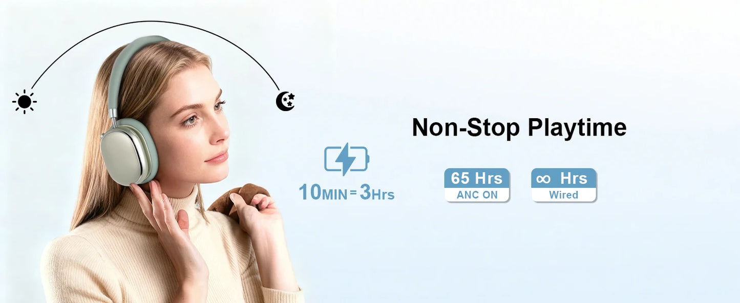 Hybrid Active Noise Cancelling Headphones with Knob Control 65H Playtime Over Ear Headphones Wireless Bluetooth 6.0 Hi-Res Audio