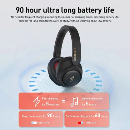 1MORE SonoFlow S Active Noise Canceling Wireless Headphones 42dB ANC Bluetooth Headsets Hi-Res Audio 90H Playtime