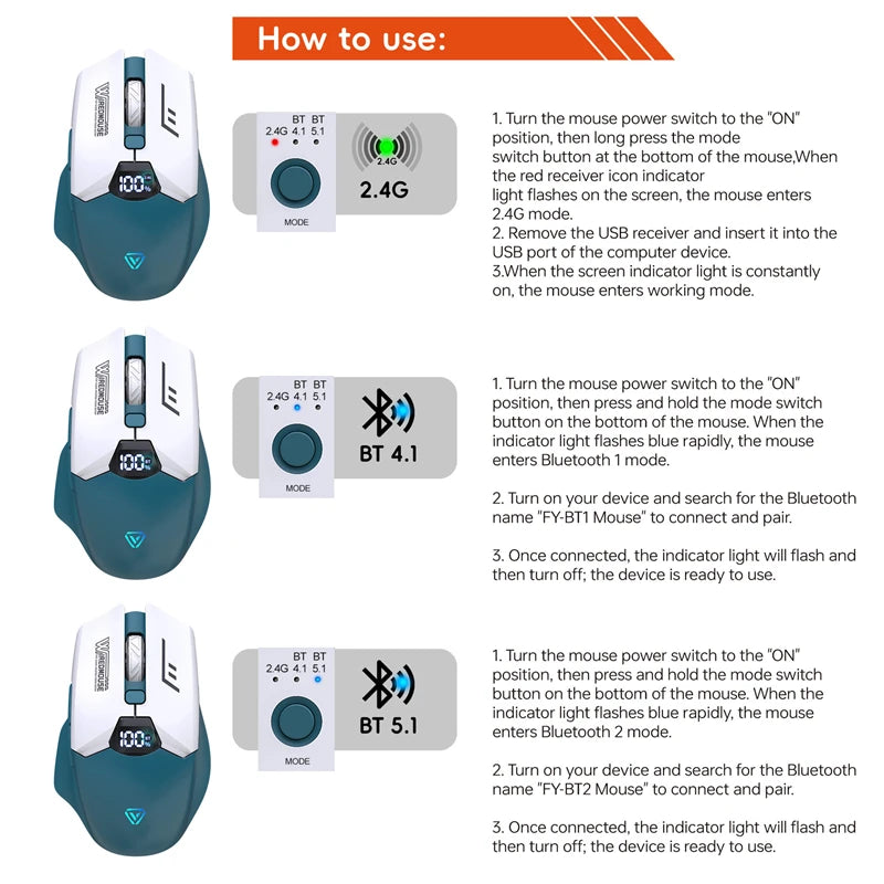 Dual-Mode Wireless Bluetooth Mouse With Smart Screen Display Silent Charging Office Gaming Portable Tablet Universal Mouse