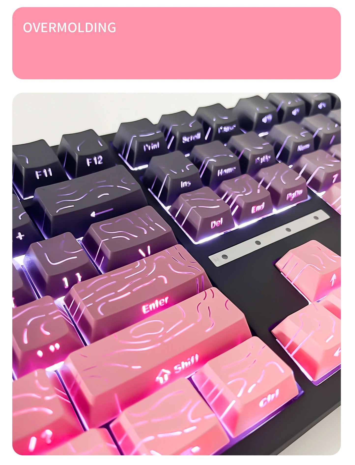 Topographic 4.0 Side Printed Keycaps ISO Enter Cherry Profile Double Shot PBT Keycaps For MX Switch Gamer Keyboard