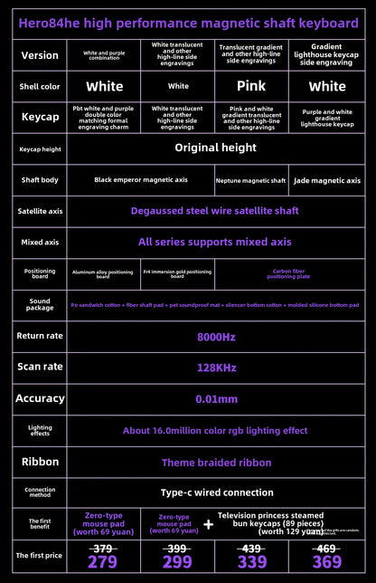 New AULA HERO 84HE 8K INSTOCK Magnetic Switch Gaming Keyboard E-sport Custom RGB Mechanical Keyboard Ergonomics Game Accessories