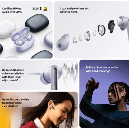 Xiaomi Redmi Buds 6 Pro Wireless Bluetooth Earphone, Hi-Res Audio with LDAC,Up to 55dB Active Noise Cancelling Wireless Earphone