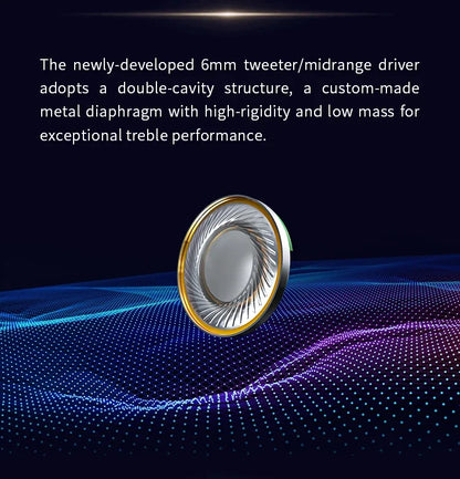 7Hz Legato Headphone 2DD HiFi In Ear IEM Monitor Dual Dynamic Driver Earphone IEM with Detachable OCC 0.78mm 2Pin Cable