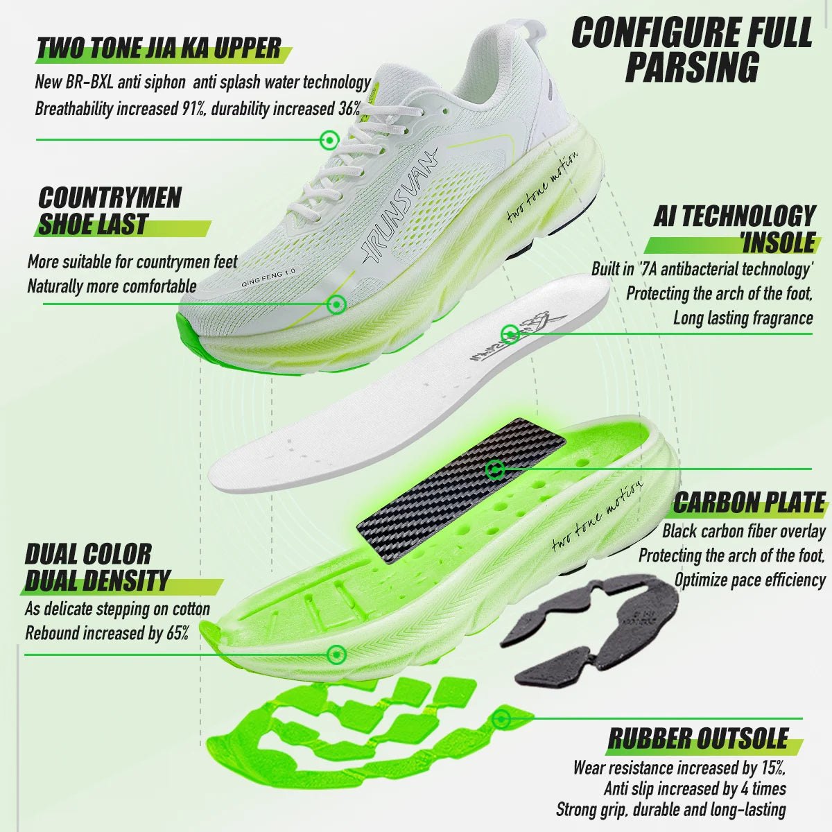 IRUNSVAN  New Carbon Plate Marathon Running Shoes Lightweight Shock-Absorbing And Suitable For Men's Sports Shoes