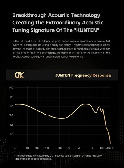 Kz Gk Kunten 1DD Dynamic Drive Earphone Hifi IEMs in ear Earbuds 2pin Detachable Cable Metal Gamer Audiophile headset