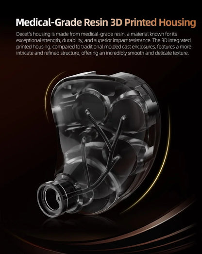 KZ Decet 5DD Dynamic Drive Earphones Adjustable Earbuds 10 Unit Upgraded Drive HIFI in Ear Wired Music Headphones 2PIN Cables