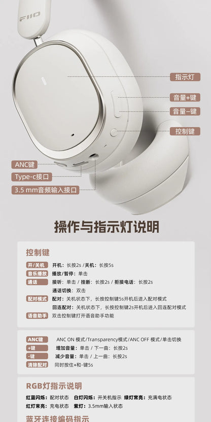 FiiO EH13 Headphones Over Ear Wireless Bluetooth Dynamic ANC Noise Reduction LDAC HiFi Audio Long Battery Life Game Headset Gift