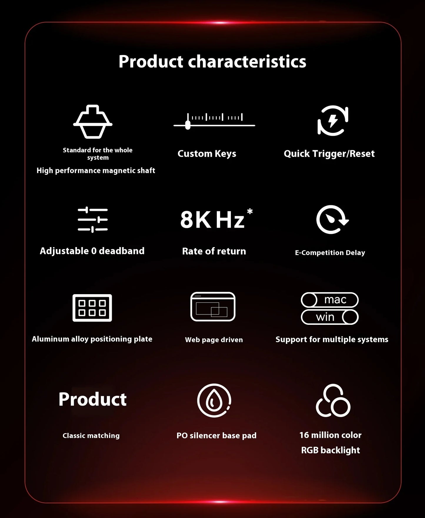 FGG MADLIONS MAD 60/68HE Magnetic Switch Keyboard MADCATZ MAD60 Wired Gaming Keyboard Rapid Trigger Custom Keyboard Office Gift