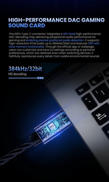 EPZ G10 Wired Earphones HIFI Music IEM In Ear Noise Cancellation Headphones Gaming Type C 1.7M/3.5MM Detachable Earphone Cable