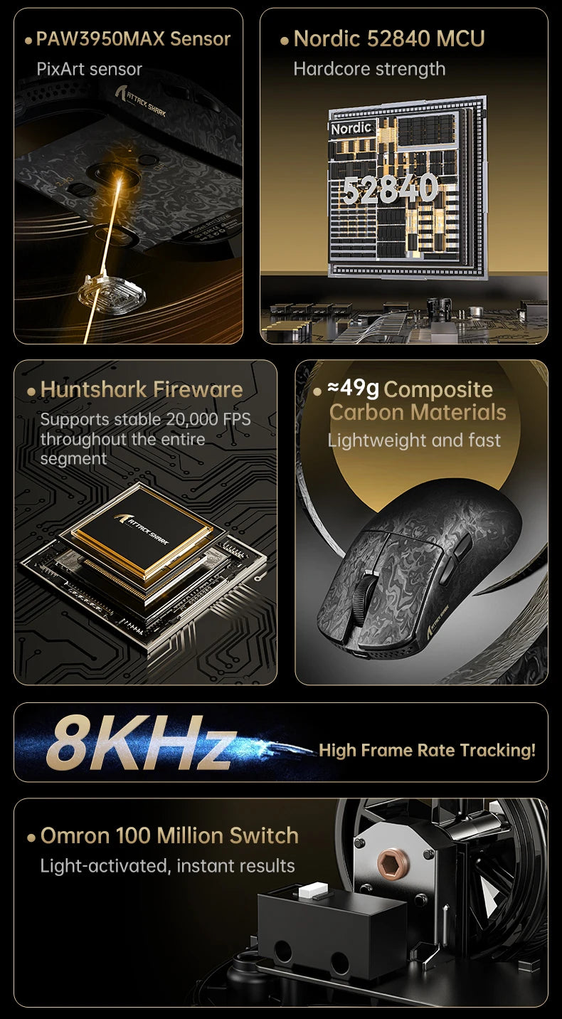 Attack Shark R11 Ultra 8K Carbon Fiber Gaming Mouse, PAW3950MAX, 49g Ultra-Lightweight, Wireless 8000Hz Polling,Tri-Mode